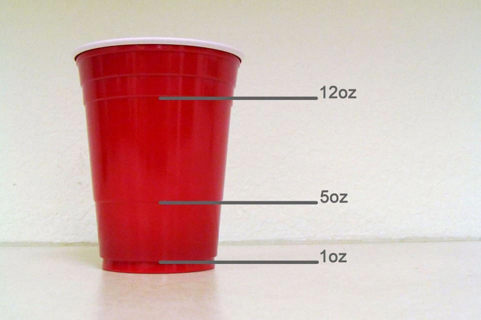 measure a shot