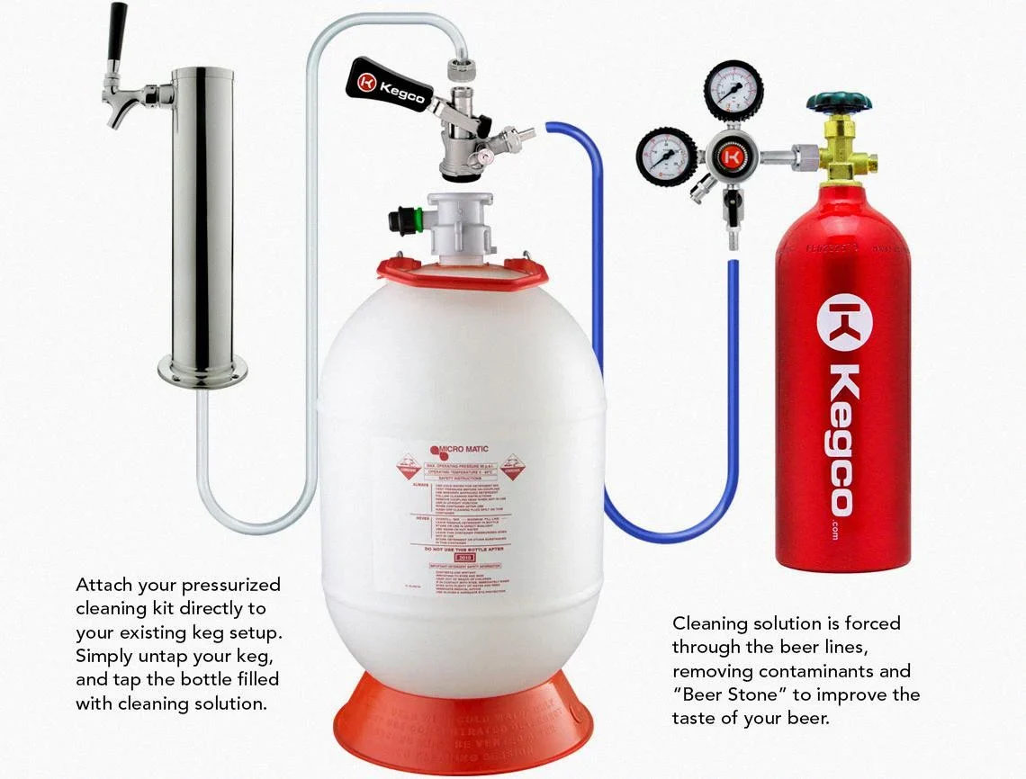 Keg Line Cleaning Kit What Is And How To Use?