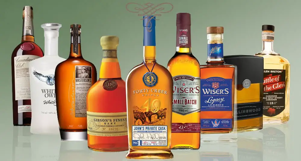 The Finest Canadian Whiskeys Brands