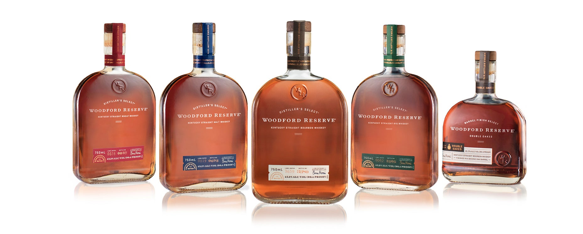 The Expensive and Exquisite Woodford Reserve Price
