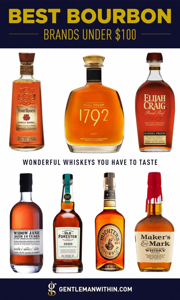 Sippin' on a Budget The Top 5 Bourbons Under 100