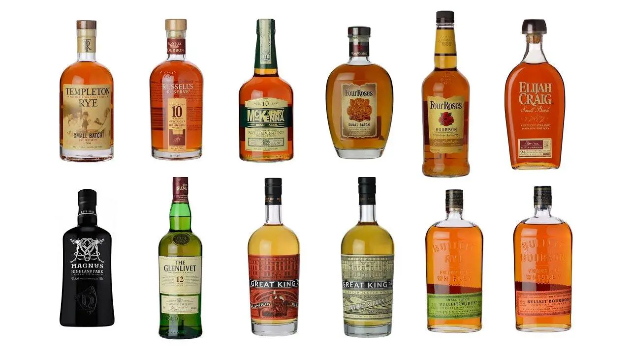 Sipping on a Budget The Best Cheap Whiskeys