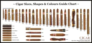 cigar sizes chart 1 1