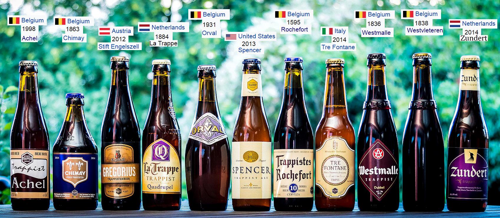 The Best Trappist Beers