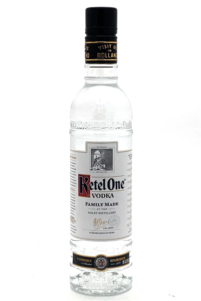 The Benefits of Ketel One A Guide to Lower ABV Spirits