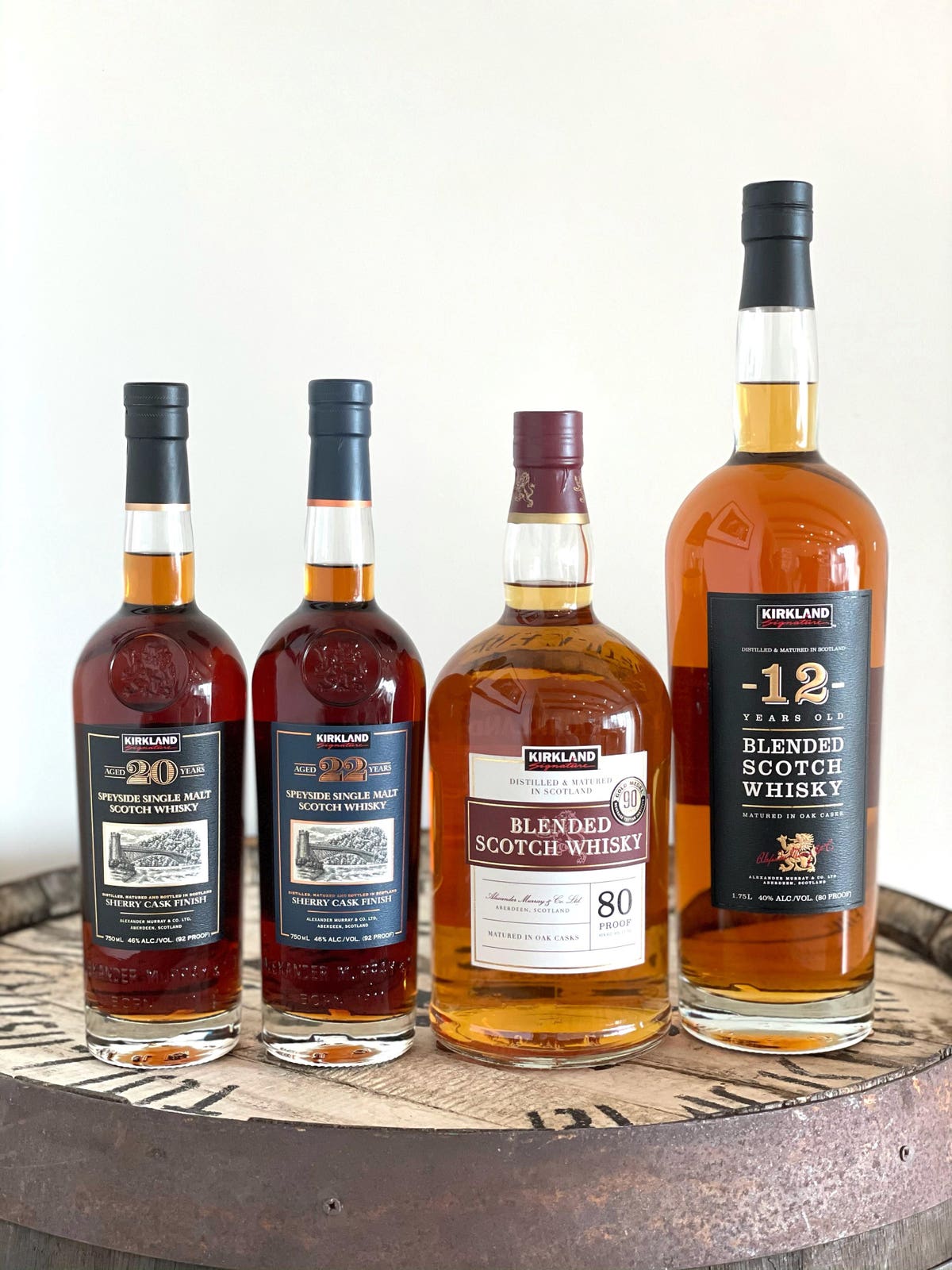 The Costco's Top Single Malt Scotch Whiskies