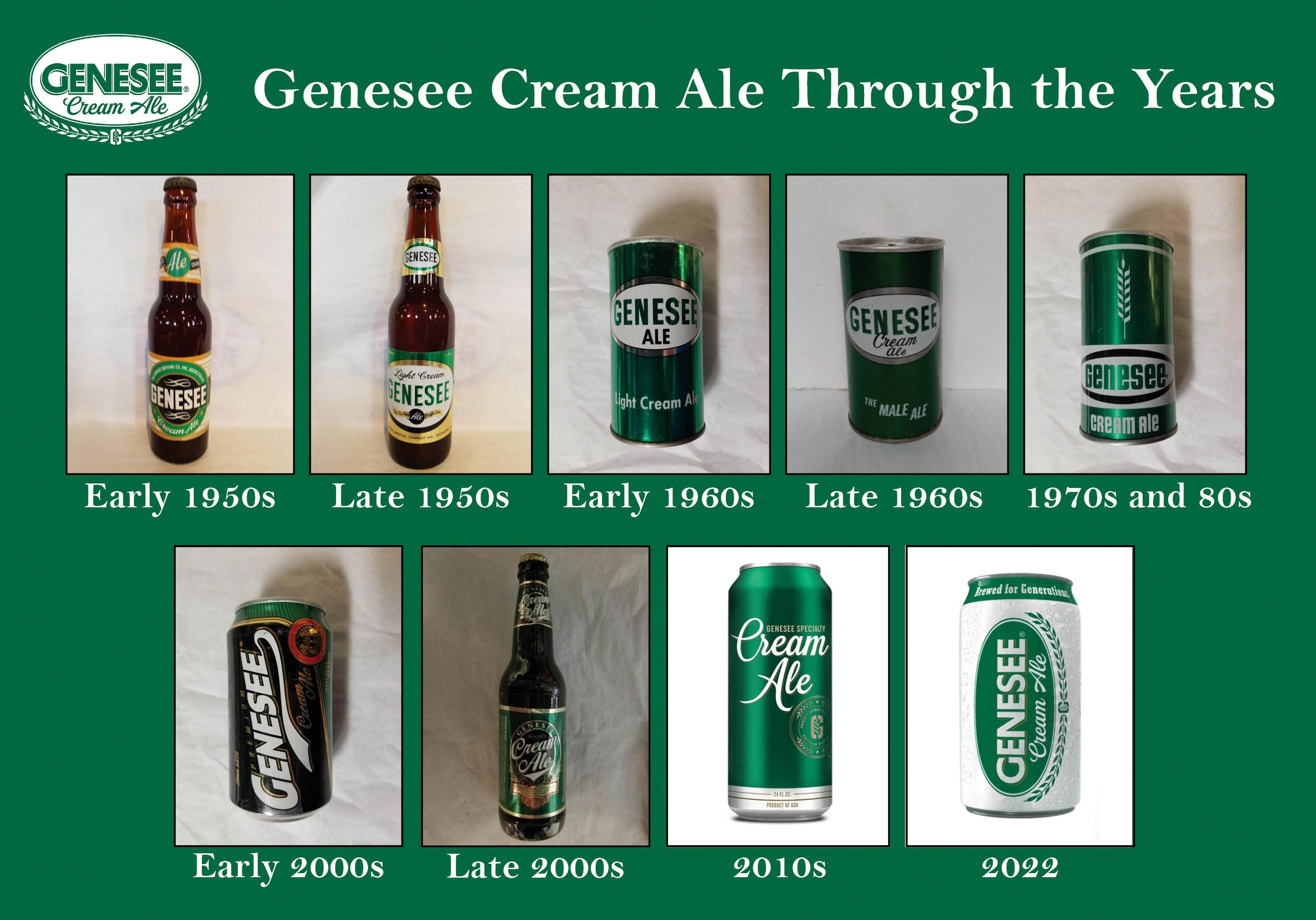 Genny Cream Ale Abv | v9306.1blu.de