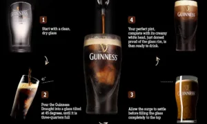 Pour A Guinness 1695574566