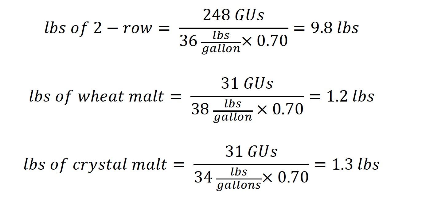 Brewing Efficiency Calculator